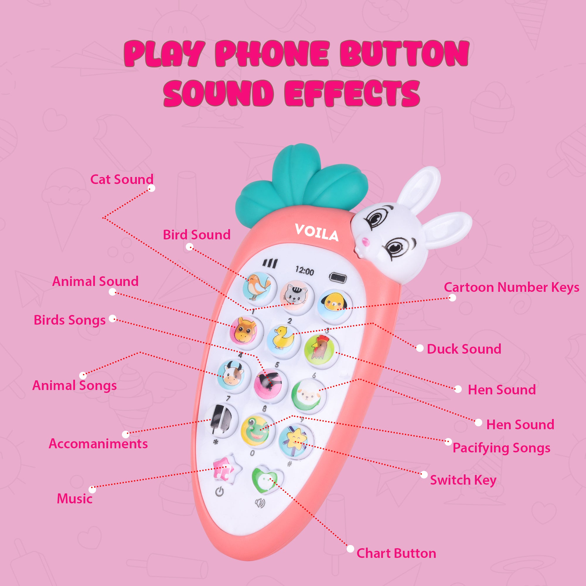 VOILA Baby Cell Phone Toy with Early Education & Music for,Baby Learning Phone with Multi Sound Effects