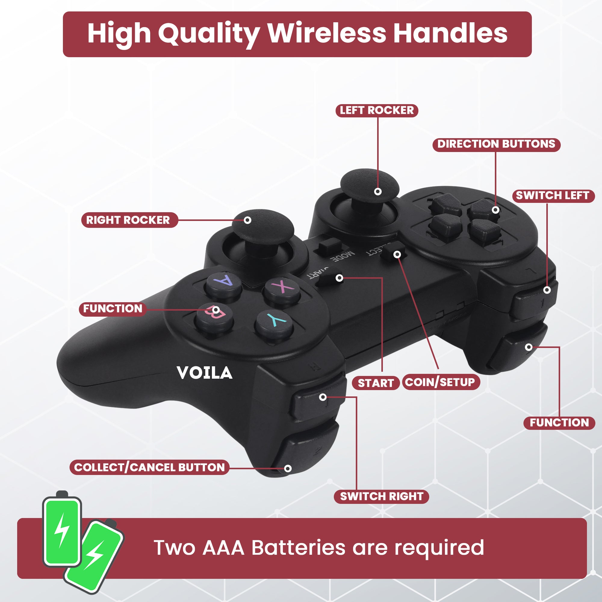 VOILA M8 Retro Game Stick. Revisit Classic Games with Built-in 9 Emulators, 10,000+ Games, 4K HDMI Output, and 2.4GHz Wireless Controller for TV Plug and Play, CE, ROHS and BIS Certified, Original Unit.
