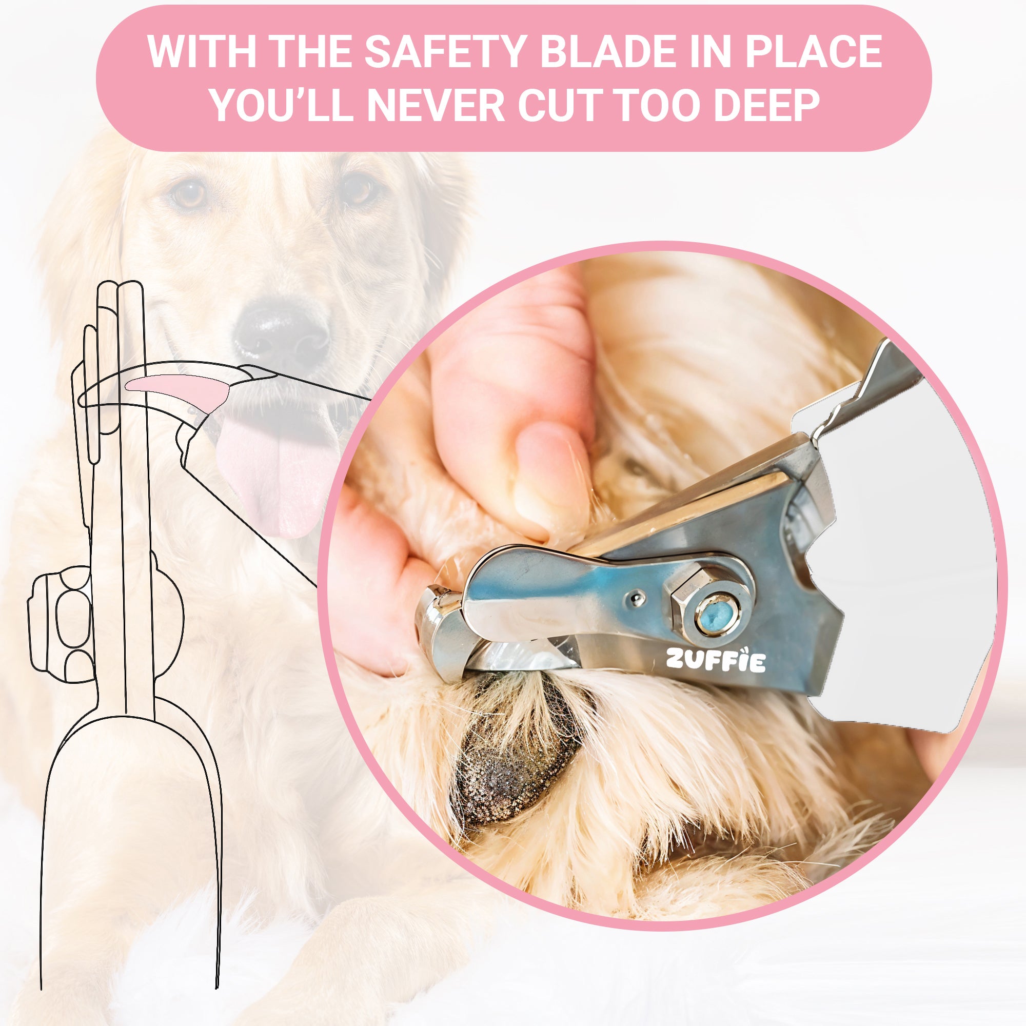 ZUFFIE Pet Nail Clipper & File for Dogs & Cats – Safe, Easy Grooming Tool Set - Pink and White