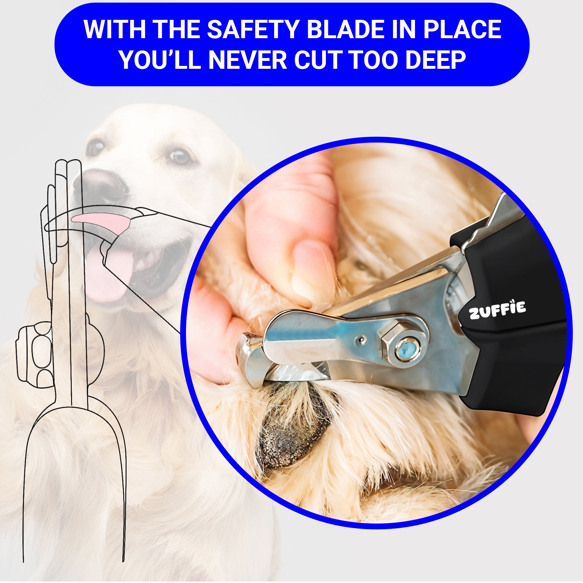 ZUFFIE Pet Nail Clipper & File for Dogs & Cats – Safe, Easy Grooming Tool Set - Blue and Black