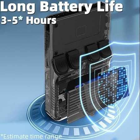 VOILA R36S Handheld Retro Gaming Console with 64GB Built-in Card - Supports 15000+ Games - with 3.5" IPS 640*480 Pixels.