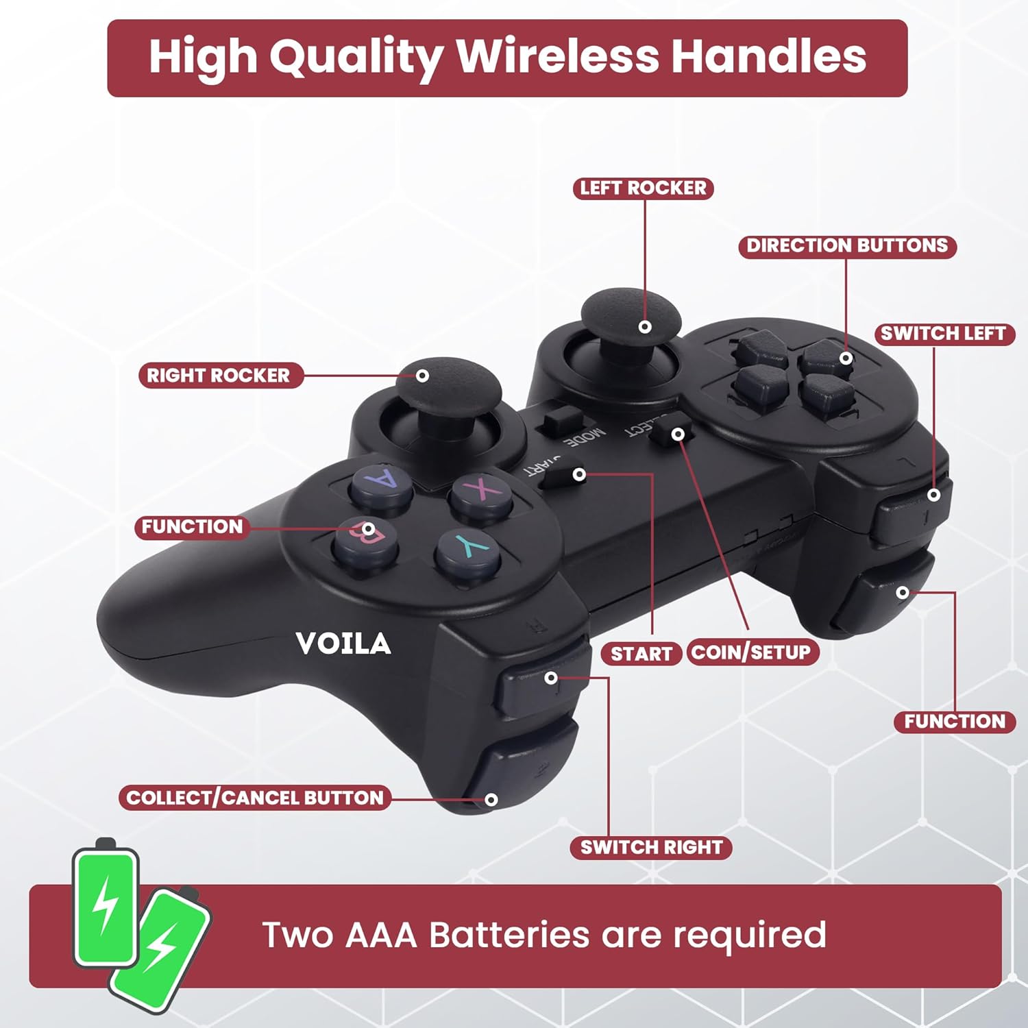 Game Console by VOILA | M33 3D gaming stick video game console 4k high-definition TV output built-in 60000+games (64 gb)